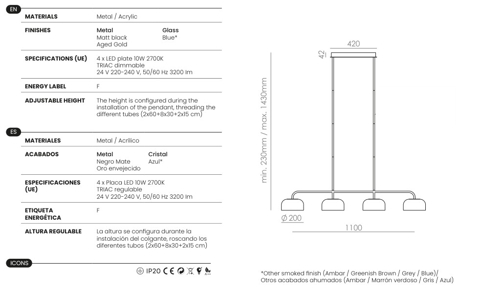Selora specifications and dimensions