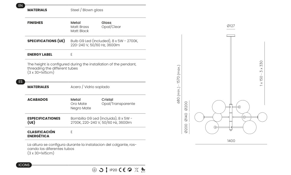 Isaro specifications and dimensions