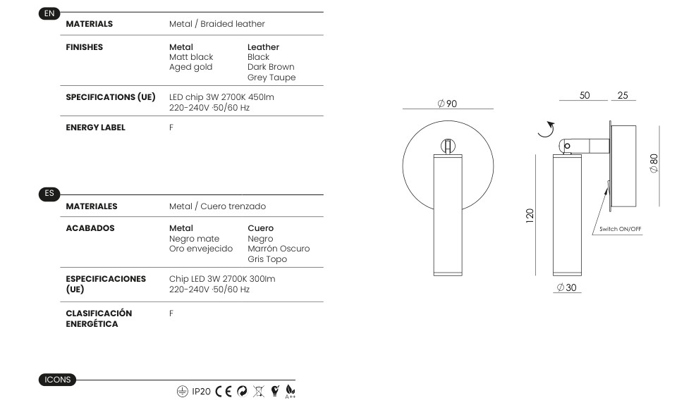 Isora specifications and dimensions