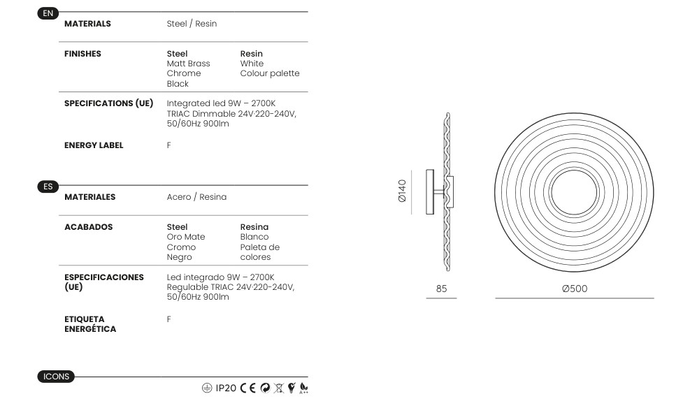Uleno specifications and dimensions
